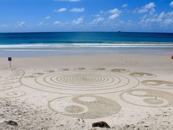 Australia Family Package from Nepal