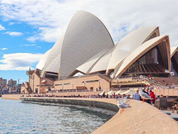 Australia Tour Package from Varanasi