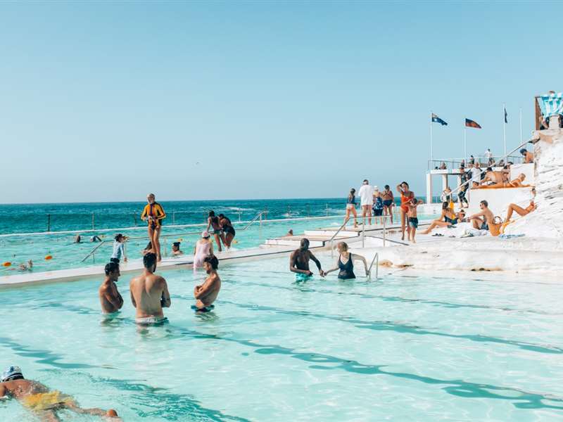 Australia Tour Package from Meerut