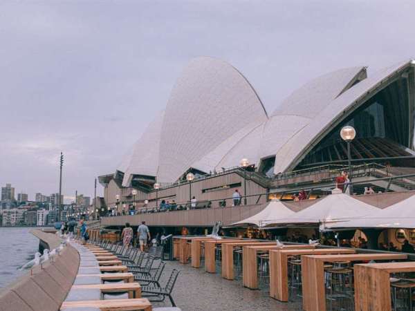 Australia Tour Package from Coimbatore