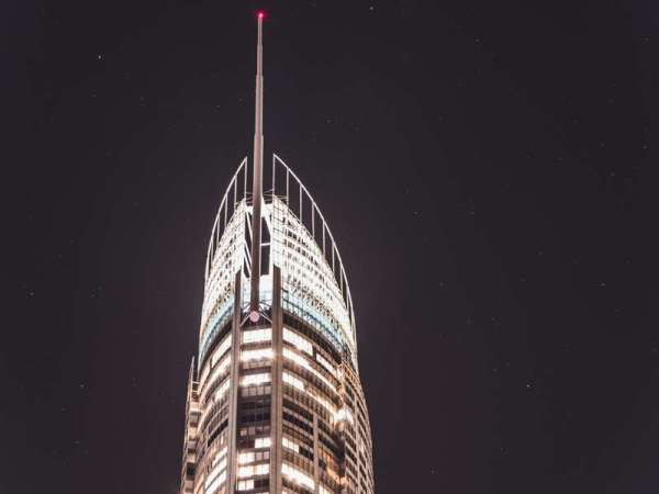 Australia Tour Package from Jalandhar