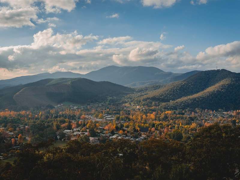 Australia Tour Package from Salem