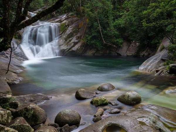 Australia Tour Package from Mangalore