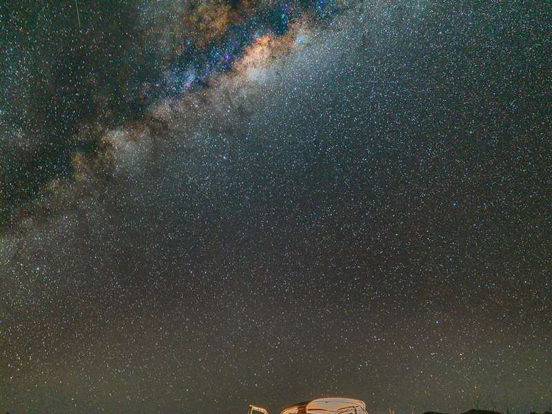 Australia Tour Package from Mysuru